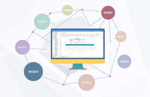 計(jì)算機(jī)技術(shù)在企業(yè)信息化管理中的實(shí)際應(yīng)用——信息系統(tǒng)集成